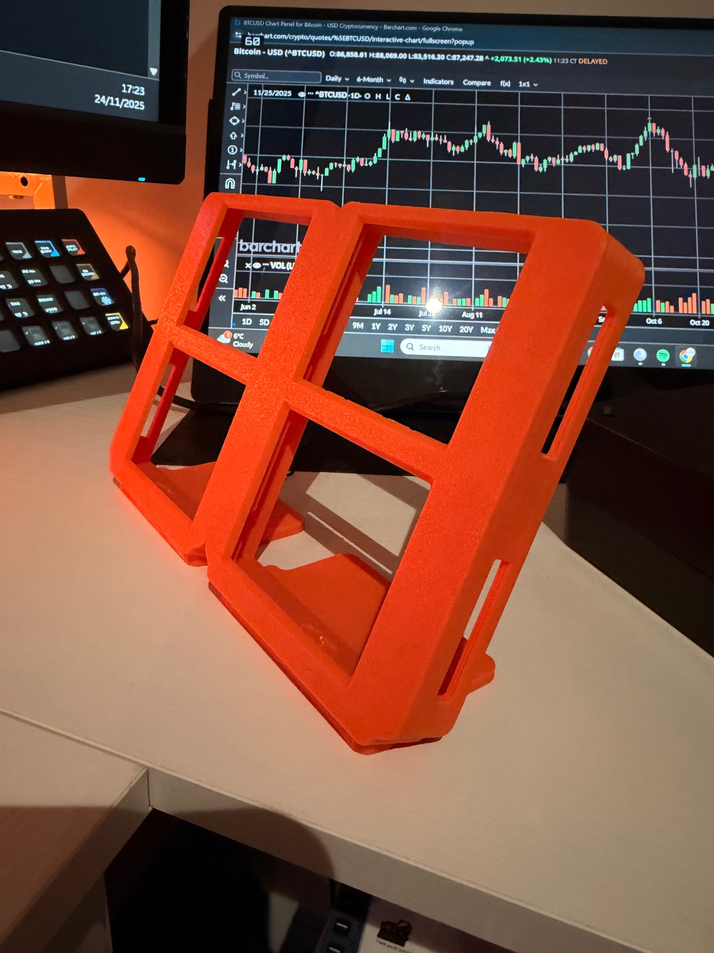 Quad Cluster 3D-Printed CYD Housing CYD Modules