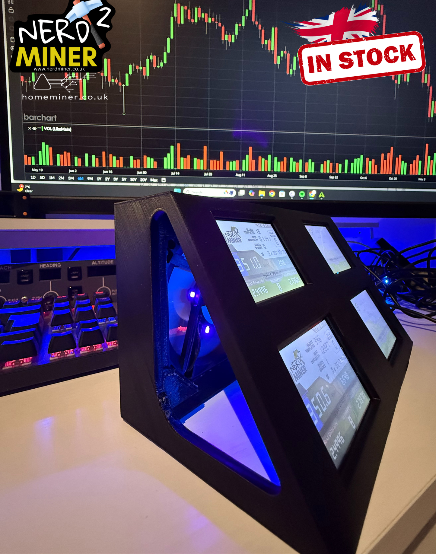 Nerd Miner v2 – Heavy Duty Quattro Super Cool Bitcoin Lottery Miner